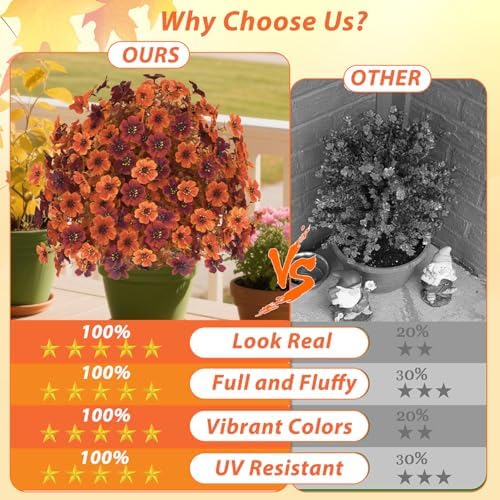 YUGYUM Set of 2 Fall Artificial Mums Flowers Boxwood Topiary