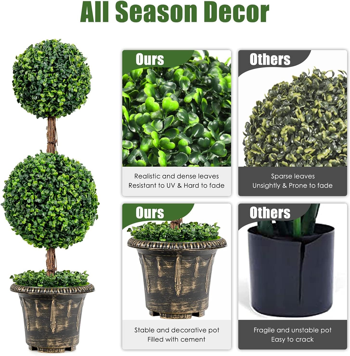 Goplus 3 Ft 2 Pack Artificial Boxwood Topiary Trees