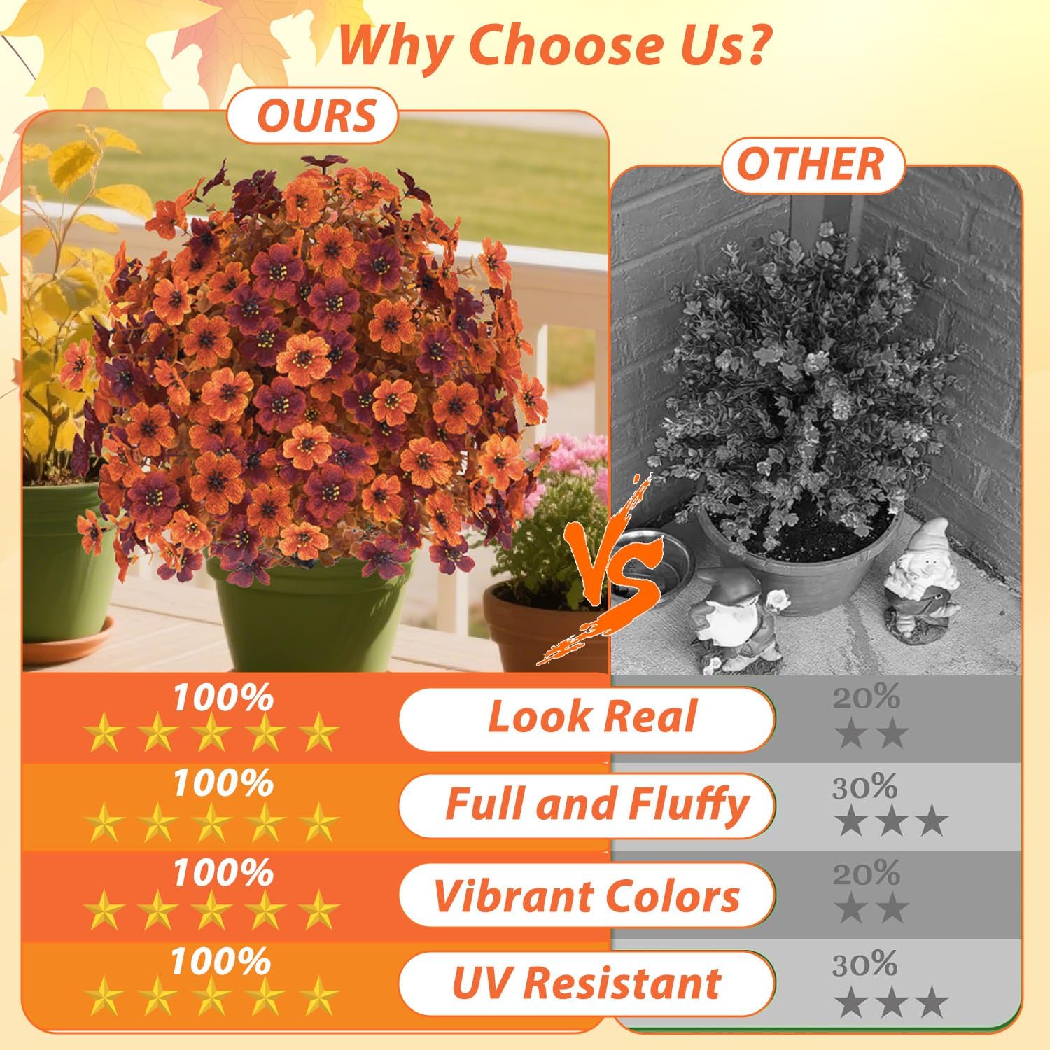 YUGYUM Set of 2 Fall Artificial Mums Flowers Boxwood Topiary